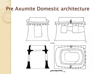 Axumite Script pre axumite architecture | PDF