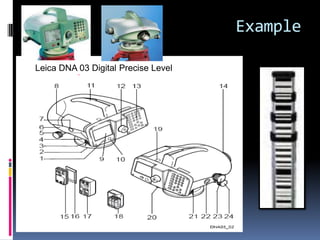 Example

Leica DNA 03 Digital Precise Level
 