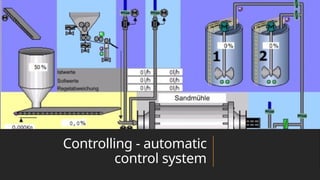 LECTURE 1 PRINCIPLES OF INSTRUMENTATION AND MEASUREMENT.pptx | Physics ...