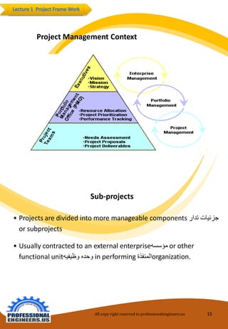 All copy right reserved to professionalengineers.us 15 
ProjectManagementContext 
Sub-projects 
•Projectsaredividedintomoremanageablecomponents جزئيات تدار 
or subprojects 
•Usually contractedtoanexternalenterpriseمؤسسه orother functionalunitوحده وظيفيه in performing المنفذة organization.  