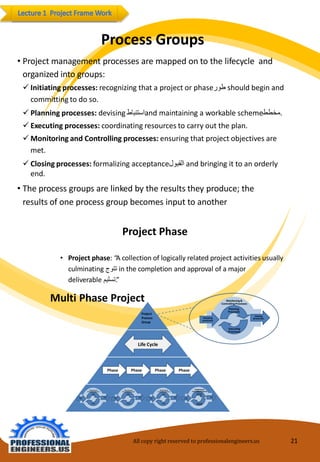 All copy right reserved to professionalengineers.us 21 
ProjectPhase 
•Projectphase:“Acollectionoflogicallyrelatedproject activities usually culminating تتوج in thecompletionandapproval ofa majordeliverable تسليم .” 
MultiPhaseProject 
Executing Processes 
LifeCycle 
Phase 
Phase 
Phase 
Phase 
ProjectProcessGroup 
Monitoring& ControllingProcesses 
Planning Processes 
Closing processes 
Initiating 
processes 
Monitoring& ControllingProcesses 
Planning Processes 
Executing Processes 
Initiating processe s 
Initiating processe s 
Monitoring& ControllingProcesses 
Planning Processes 
Executing Processes 
Closing processes 
Initiating processes 
Monitoring& ControllingProcesses 
Planning Processes 
Executing Processes 
Initiating processe s 
Initiating processe s 
Monitoring& ControllingProcesses 
Planning Processes 
Executing Processes 
Initiating processe s 
Initiating processe s 
ProcessGroups 
•Project management processes aremappedontothelifecycle and 
organizedinto groups: 
Initiatingprocesses:recognizingthataprojectorphaseطور shouldbeginand committingtodoso. 
Planningprocesses:devising استنباط andmaintainingaworkableschemeمخطط . 
Executingprocesses:coordinatingresourcestocarryouttheplan. 
MonitoringandControllingprocesses:ensuringthatprojectobjectivesare met. 
Closingprocesses:formalizingacceptanceالقبول andbringingit toanorderlyend. 
•Theprocess groups arelinkedbytheresultstheyproduce; theresultsofoneprocess groupbecomes inputtoanother  