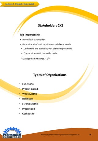 All copy right reserved to professionalengineers.us 28 
Typesof Organizations 
•Functional 
•ProjectBased 
•WeakMatrix 
•Balanced 
•StrongMatrix 
•Projectized 
•Composite 
Stakeholders2/2 
It is importantto 
•Indentifyallstakeholders 
•Determinealloftheirrequirementsمتطلباتهم or needs 
•Understand and evaluateتقدير alloftheirexpectations 
•Communicatewiththemeffectively 
• 
Managetheir influence تأثيرهم 
 