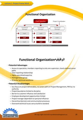 All copy right reserved to professionalengineers.us 29 
FunctionalOrganizationالوظيفيه 
•PotentialAdvantages 
–Access to specialists; members reporting to only one supervisor, clearly defined career paths 
–Clearreportingrelationships 
–Highlyspecializedexpertise 
–Homogeneousgroup 
–Drivefortechnicalexcellence 
•PotentialDisadvantages 
–less focus on project deliverables, no career path on Project Management, PM has no authority 
–Projectboundarieslimitedtodiscipline 
–Barriertocustomerinfluenceandsatisfaction 
–Employeedevelopmentopportunitieslimited 
–Projectmanagerdependentonpersonalinfluence 
–Hierarchicaldecisionandcommunicationprocesses 
–Overworktechnicalissuesversusbuildtostandard 
FunctionalOrganization  