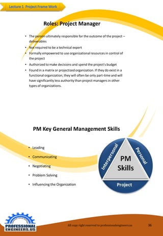 Roles:ProjectManager 
•Thepersonultimatelyresponsiblefortheoutcomeoftheproject– deliverables 
•Notrequiredtobeatechnicalexpert 
•Formallyempoweredtouse organizationalresourcesincontrolof theproject 
•Authorizedtomakedecisionsandspendtheproject'sbudget 
•Foundina matrixorprojectizedorganization.Iftheydoexist ina functionalorganization,theywilloftenbeonlypart-timeandwill havesignificantlylessauthoritythanprojectmanagersinother typesoforganizations. 
PMKey GeneralManagementSkills 
•Leading 
•Communicating 
•Negotiating 
•ProblemSolving 
•InfluencingtheOrganization 
All copy right reserved to professionalengineers.us 36 
 