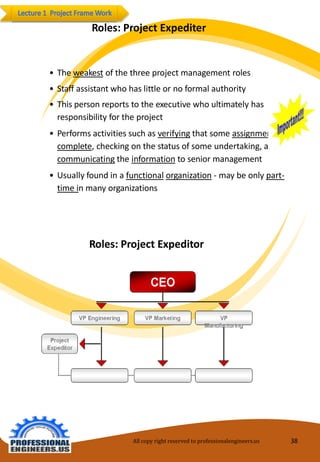 Roles:ProjectExpediter 
•Theweakestofthethreeprojectmanagementroles 
•Staff assistant whohas littleornoformalauthority 
•Thispersonreportstotheexecutivewhoultimatelyhasresponsibilityfortheproject 
•Performsactivitiessuchasverifyingthatsomeassignmentis complete,checkingonthestatus ofsomeundertaking,andcommunicatingtheinformationtosenior management 
•Usually foundinafunctionalorganization-maybeonly part- time inmanyorganizations 
Roles:ProjectExpeditor 
All copy right reserved to professionalengineers.us 38 
 