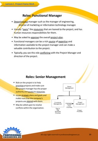 Roles:FunctionalManager 
•Departmentalmanagersuchas themanagerofengineering, 
directorof marketingorinformation technologymanager. 
•Usually "owns"theresourcesthat areloanedtotheproject,andhas humanresourcesresponsibilities forthem. 
•Maybeaskedtoapprovetheoverallprojectplan. 
•Functionalmanagers canbearichsourceofexpertiseandinformationavailable totheprojectmanager andcanmakeavaluablecontributiontotheproject. 
•Typically,yousee this roleconflictingwiththeProjectManager anddirectionoftheproject. 
Roles:SeniorManagement 
•Roleonthe projectis tohelp prioritizeprojectsandmake suretheprojectmanagerhas theproperauthorityand accesstoresources. 
•Issuesstrategicplansandgoals andmakessurethatthe company'sprojectsarealignedwiththem. 
•Maybecalledupontoresolve conflictswithinthe organization. 
All copy right reserved to professionalengineers.us 39 
 