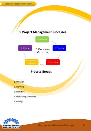 3.ProjectManagementProcesses 
ProcessGroups 
1.Initiation 
2.Planning 
3.Execution 
4.MonitoringandControl 
5.Closing 
All copy right reserved to professionalengineers.us 41 
 