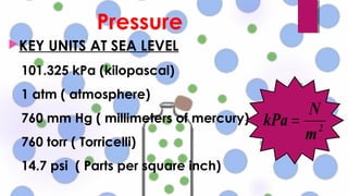 Kilopascal Meaning Lecture 1 Property of gas | PPT