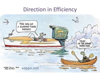 Direction in Efficiency
 