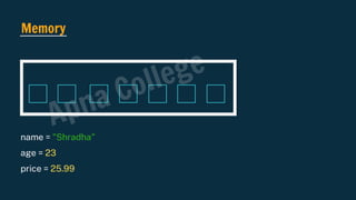 Memory
name = "Shradha"
age = 23
price = 25.99
Apna College
 
