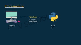 Lecture1_python.pptx based on simple and clear syntax and sturture ...
