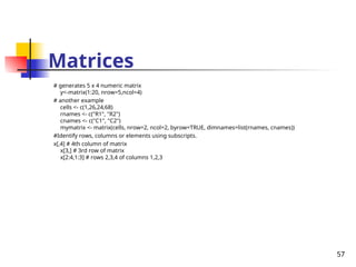 Numeric Matrix R Lecture1_R describing R programming and its basics | PPT