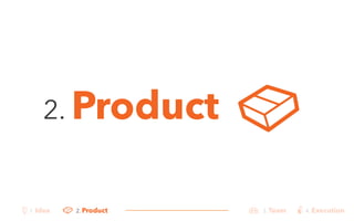 2. Product 
1. Idea 2. Product 3. Team 4. Execution 
 