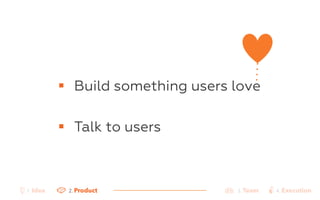 ! Build something users love 
! Talk to users 
1. Idea 2. Product 3. Team 4. Execution 
 