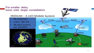 Lecture_1_Satellite Basics.pdfAAAAAAAAAAA | PDF