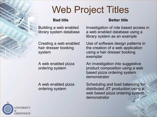 Web Project Titles
14
Bad title Better title
Building a web enabled
library system database
Investigation of role based access in
a web enabled database using a
library system as an example
Creating a web enabled
hair dresser booking
system
Use of software design patterns in
the creation of a web application
using a hair dresser booking
exemplar
A web enabled pizza
ordering system
An investigation into suggestive
product composition using a web
based pizza ordering system
demonstrator
A web enabled pizza
ordering system
Scheduling and load balancing for
distributed JIT production using a
web based pizza ordering system
demonstrator
 
