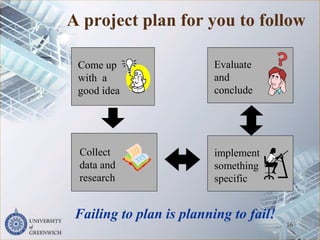 A project plan for you to follow
16
Collect
data and
research
Evaluate
and
conclude
implement
something
specific
Come up
with a
good idea
Failing to plan is planning to fail!
 