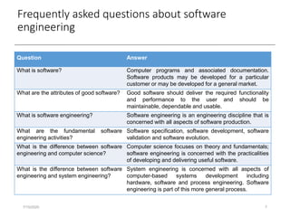 Frequently asked questions about software
engineering
7/15/2020 7
Question Answer
What is software? Computer programs and associated documentation.
Software products may be developed for a particular
customer or may be developed for a general market.
What are the attributes of good software? Good software should deliver the required functionality
and performance to the user and should be
maintainable, dependable and usable.
What is software engineering? Software engineering is an engineering discipline that is
concerned with all aspects of software production.
What are the fundamental software
engineering activities?
Software specification, software development, software
validation and software evolution.
What is the difference between software
engineering and computer science?
Computer science focuses on theory and fundamentals;
software engineering is concerned with the practicalities
of developing and delivering useful software.
What is the difference between software
engineering and system engineering?
System engineering is concerned with all aspects of
computer-based systems development including
hardware, software and process engineering. Software
engineering is part of this more general process.
 
