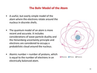 • A useful, but overly simple model of the
atom where the electrons rotate around the
nucleus in discrete shells.
• The quantum model of an atom is more
recent and accurate. It includes
considerations of wave-particle duality and
the Heisenberg uncertainty principle and
electrons are considered to occupy a
probabilistic cloud around the nucleus.
• Atomic number = number of protons, which
is equal to the number of electrons in an
electrically balanced atom.
11
The Bohr Model of the Atom
 