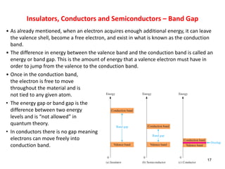 • As already mentioned, when an electron acquires enough additional energy, it can leave
the valence shell, become a free electron, and exist in what is known as the conduction
band.
• The difference in energy between the valence band and the conduction band is called an
energy or band gap. This is the amount of energy that a valence electron must have in
order to jump from the valence to the conduction band.
• Once in the conduction band,
the electron is free to move
throughout the material and is
not tied to any given atom.
• The energy gap or band gap is the
difference between two energy
levels and is “not allowed” in
quantum theory.
• In conductors there is no gap meaning
electrons can move freely into
conduction band.
17
Insulators, Conductors and Semiconductors – Band Gap
 