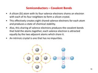 • A silicon (Si) atom with its four valence electrons shares an electron
with each of its four neighbors to form a silicon crystal.
• This effectively creates eight shared valence electrons for each atom
and produces a state of chemical stability.
• Also, this sharing of valence electrons produces the covalent bonds
that hold the atoms together; each valence electron is attracted
equally by the two adjacent atoms which share it.
• An intrinsic crystal is one that has no impurities.
18
Semiconductors – Covalent Bonds
 