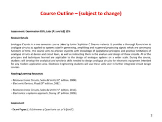 Course Outline – (subject to change)
2
Assessment: Examination 85%, Labs (A1 and A2) 15%
Module Details
Analogue Circuits is a one semester course taken by Junior Sophister C Stream students. It provides a thorough foundation in
analogue circuits as applied to systems used in generating, amplifying and in general processing signals which are continuous
functions of time. The course aims to provide students with knowledge of operational principles and practical limitations of
analogue circuits at device and circuit level, as well as instructing them in the analysis and design of these circuits. All of the
principles and techniques learned are applicable to the design of analogue systems on a wider scale. During the course,
students will develop the analytical and synthesis skills needed to design analogue circuits for electronic equipment intended
for any modern application area. Electronic Engineering students will use these skills later in further integrated circuit design
courses.
Reading/Learning Resources
− Microelectronic Circuits, Sedra & Smith (6th edition, 2004).
− Electronic Devices, Floyd (9th edition, 2012).
− Microelectronic Circuits, Sedra & Smith (5th edition, 2011).
− Electronics: a systems approach, Storey (4th edition, 2006).
Assessment
- Exam Paper: (2 h) Answer 4 Questions out of 6 (100%)
 