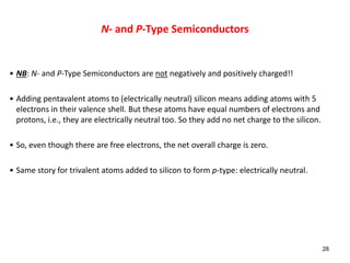 • NB: N- and P-Type Semiconductors are not negatively and positively charged!!
• Adding pentavalent atoms to (electrically neutral) silicon means adding atoms with 5
electrons in their valence shell. But these atoms have equal numbers of electrons and
protons, i.e., they are electrically neutral too. So they add no net charge to the silicon.
• So, even though there are free electrons, the net overall charge is zero.
• Same story for trivalent atoms added to silicon to form p-type: electrically neutral.
28
N- and P-Type Semiconductors
 