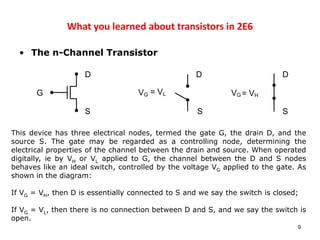 What you learned about transistors in 2E6
• The n-Channel Transistor
9
D
VG = VH
= VL
VG
S
D
S
D
G
S
This device has three electrical nodes, termed the gate G, the drain D, and the
source S. The gate may be regarded as a controlling node, determining the
electrical properties of the channel between the drain and source. When operated
digitally, ie by VH or VL applied to G, the channel between the D and S nodes
behaves like an ideal switch, controlled by the voltage VG applied to the gate. As
shown in the diagram:
If VG = VH, then D is essentially connected to S and we say the switch is closed;
If VG = VL, then there is no connection between D and S, and we say the switch is
open.
 