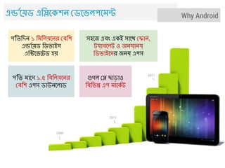 এ েয়ড এি েকশন ডেভলপেম
প িতিদন ১ িমিলয়েনর বিশ
এ েয়ড িডভাইস
এি েভেটড হয়

সহেজ এবং একই সােথ ফান,
ট াবেলট ও অন ান
িডভাইেসর জন এপস

প িত মােস ১.৫ িবিলয়েনর
বিশ এপস ডাউনেলাড

গল ছাড়াও
িবিভ এপ মােকট

Why Android

 