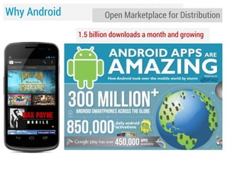 Why Android

Open Marketplace for Distribution
1.5 billion downloads a month and growing

 