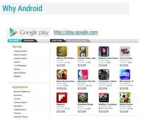 Why Android
http://play.google.com

 