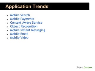 Application Trends
●
●
●
●
●
●
●

Mobile Search
Mobile Payments
Context Aware Service
Object Recognition
Mobile Instant Messaging
Mobile Email
Mobile Video

From: Gartner

 