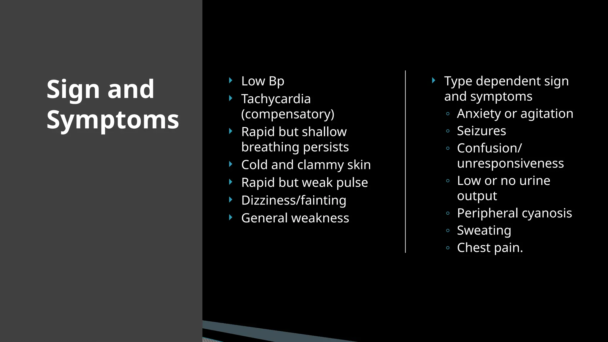  Low Bp
 Tachycardia
(compensatory)
 Rapid but shallow
breathing persists
 Cold and clammy skin
 Rapid but weak pulse
 Dizziness/fainting
 General weakness
 Type dependent sign
and symptoms
◦ Anxiety or agitation
◦ Seizures
◦ Confusion/
unresponsiveness
◦ Low or no urine
output
◦ Peripheral cyanosis
◦ Sweating
◦ Chest pain.
Sign and
Symptoms
 