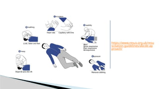 Lecture different types of Shock and Its Management.pptx
