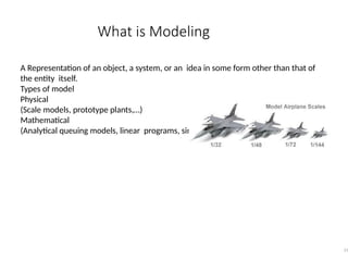 What is Modeling
13
A Representation of an object, a system, or an idea in some form other than that of
the entity itself.
Types of model
Physical
(Scale models, prototype plants,…)
Mathematical
(Analytical queuing models, linear programs, simulation)
 