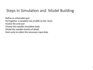 Steps In Simulation and Model Building
24
Define an achievable goal
Put together a complete mix of skills on the team
Involve the end-user
Choose the suitable simulation tools
Model the suitable level(s) of detail
Start early to collect the necessary input data
 