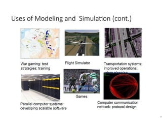Uses of Modeling and Simulation (cont.)
49
 