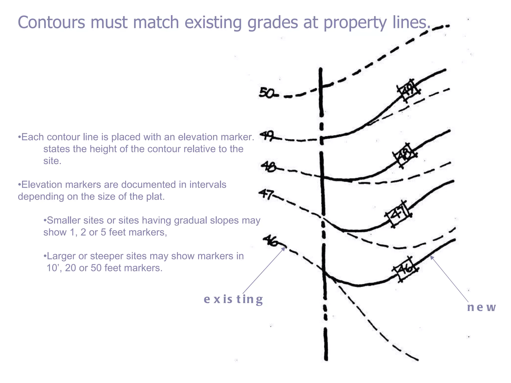 Contours must match existing grades at property lines. existing new Each contour line is placed with an elevation marker.  states the height of the contour relative to the site. Elevation markers are documented in intervals depending on the size of the plat. Smaller sites or sites having gradual slopes may show 1, 2 or 5 feet markers,  Larger or steeper sites may show markers in  10’, 20 or 50 feet markers.  