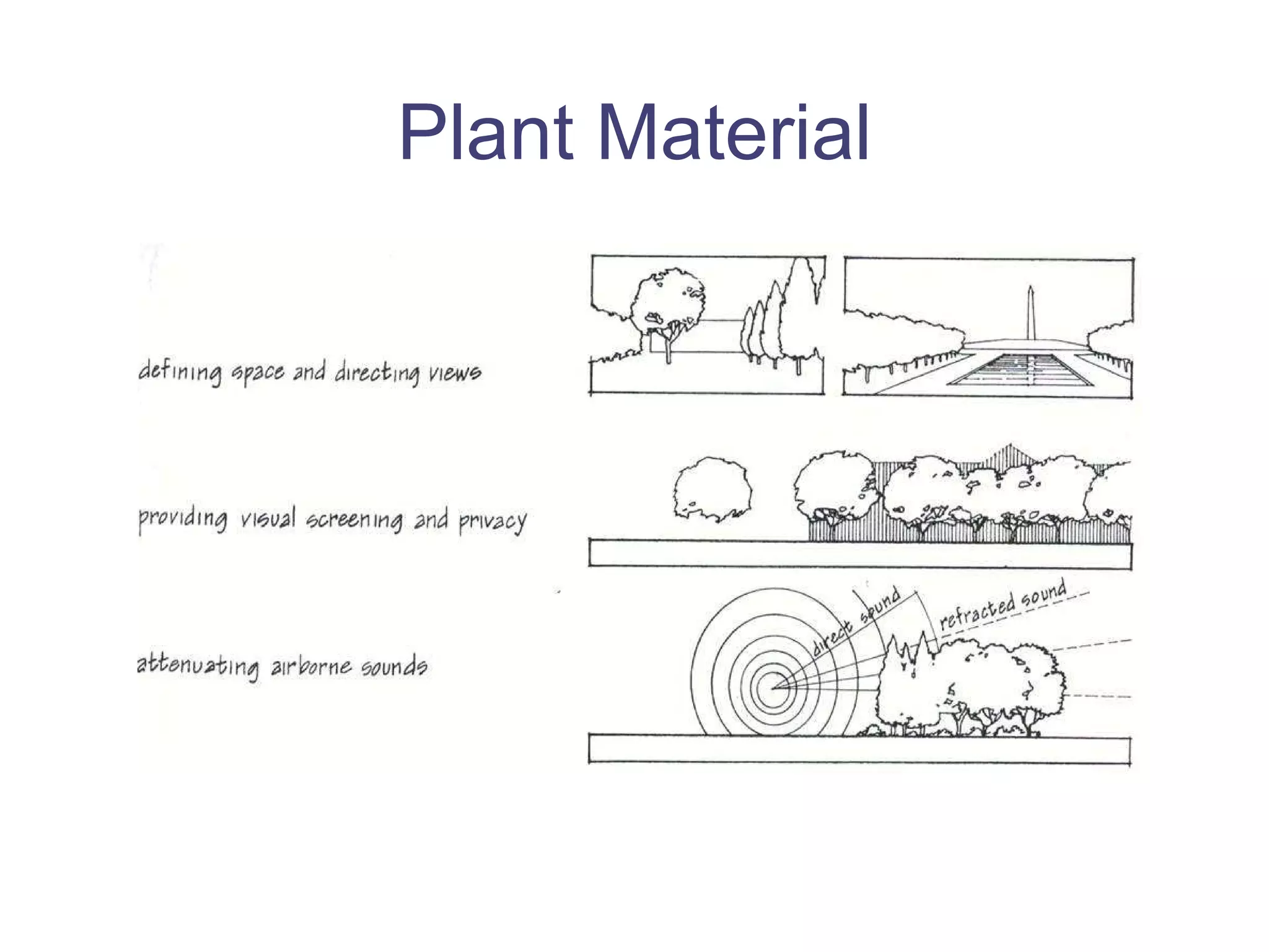 Plant Material 