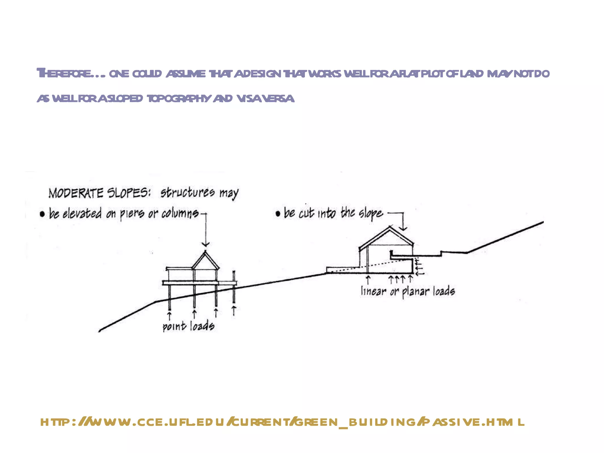 Therefore…. one could assume that a design that works well for a flat plot of land may not do as well for a sloped topography and visa versa. http://www.cce.ufl.edu/current/green_building/passive.html 