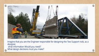 View of Basic Concepts of strength of material | PPTX