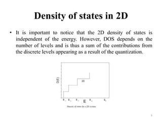 density of states | PPTX