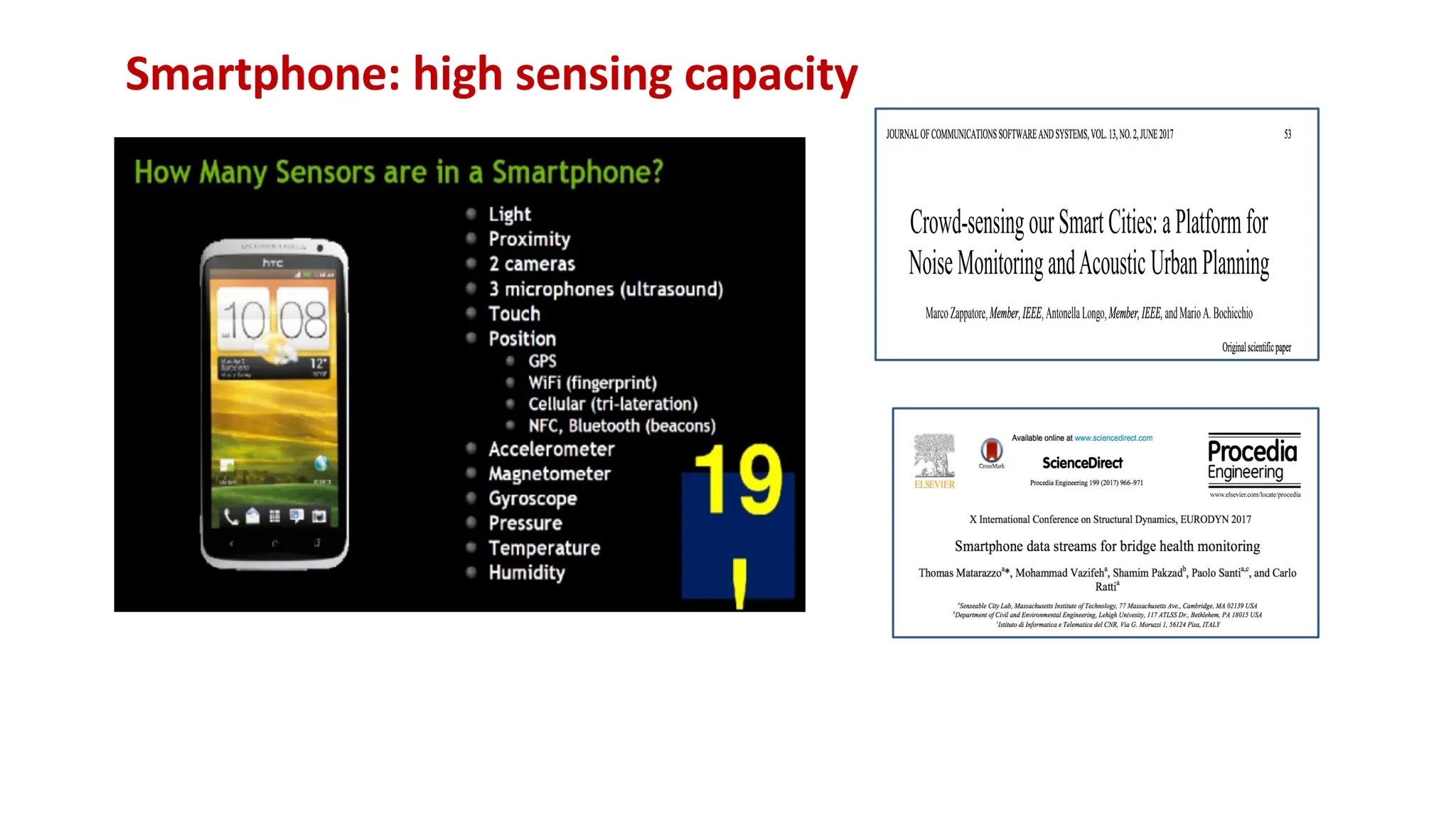 Smartphone: high sensing capacity
 