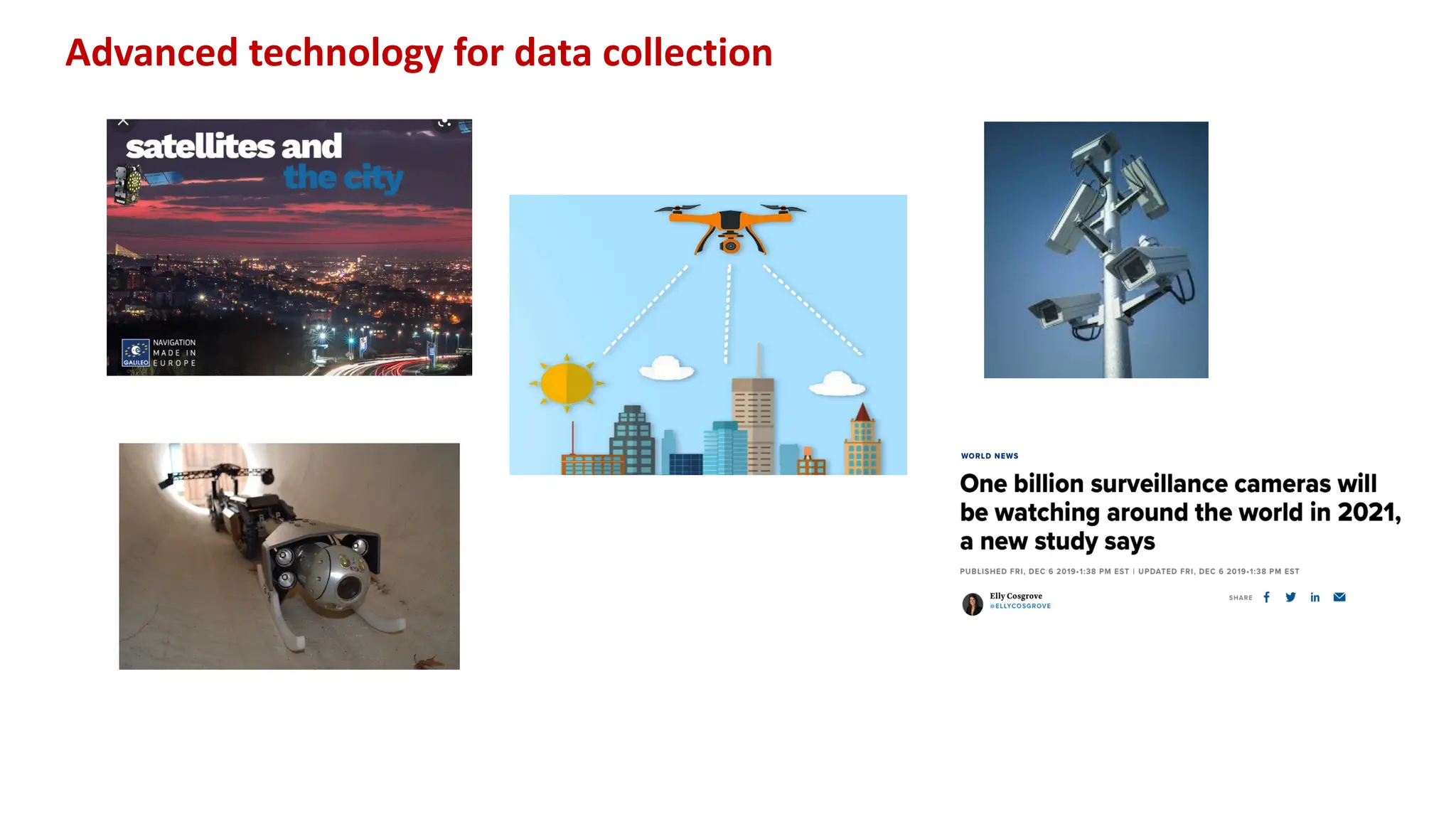 Advanced technology for data collection
 