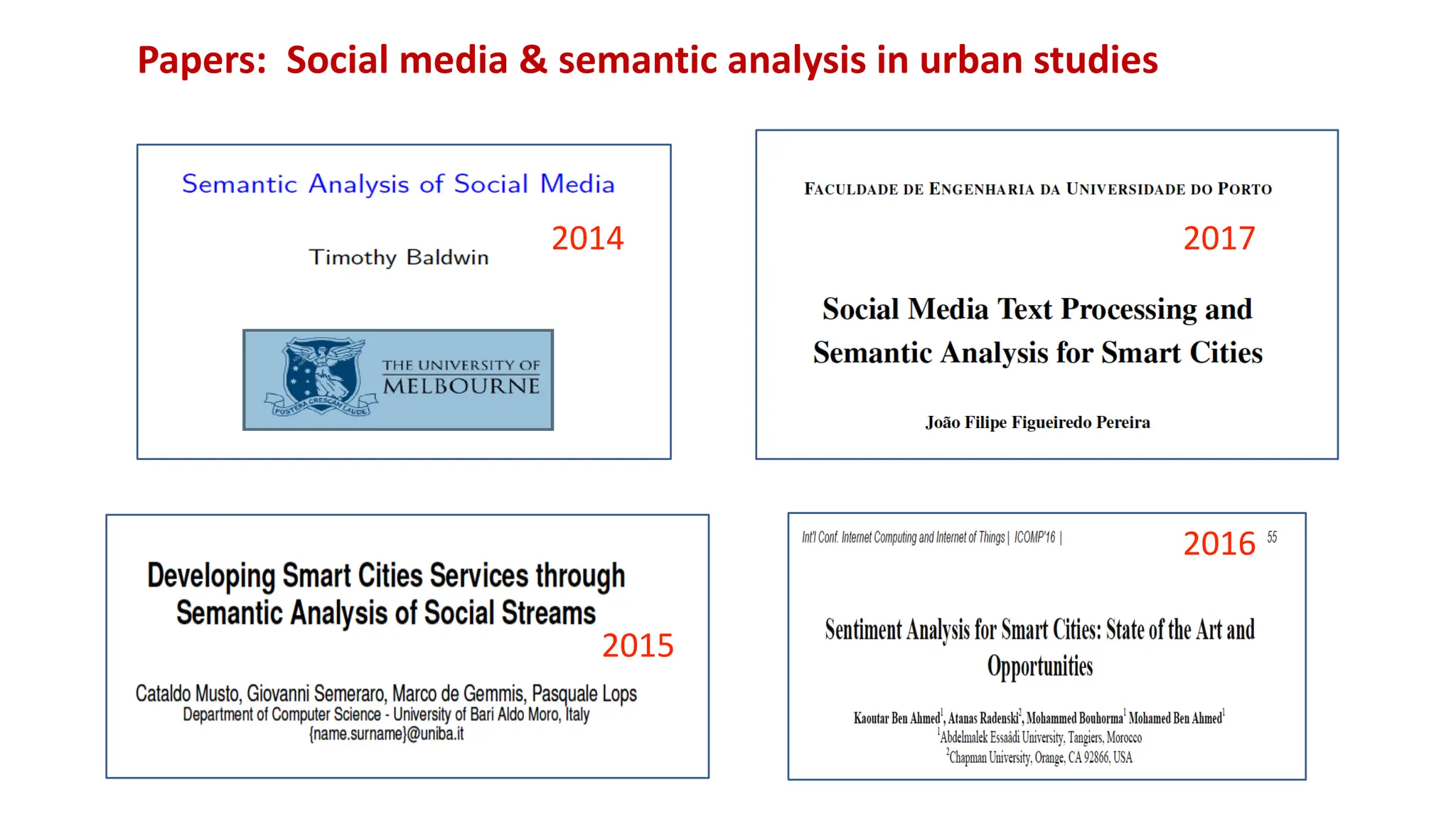 2016
2017
2015
2014
Papers: Social media & semantic analysis in urban studies
 