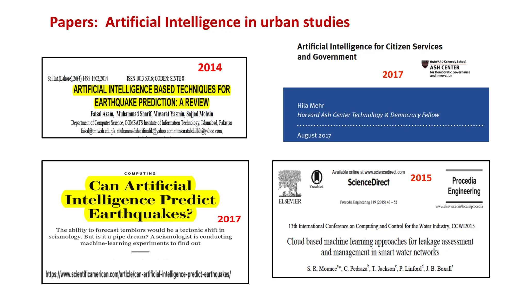 2014
2017
2017
2015
Papers: Artificial Intelligence in urban studies
 