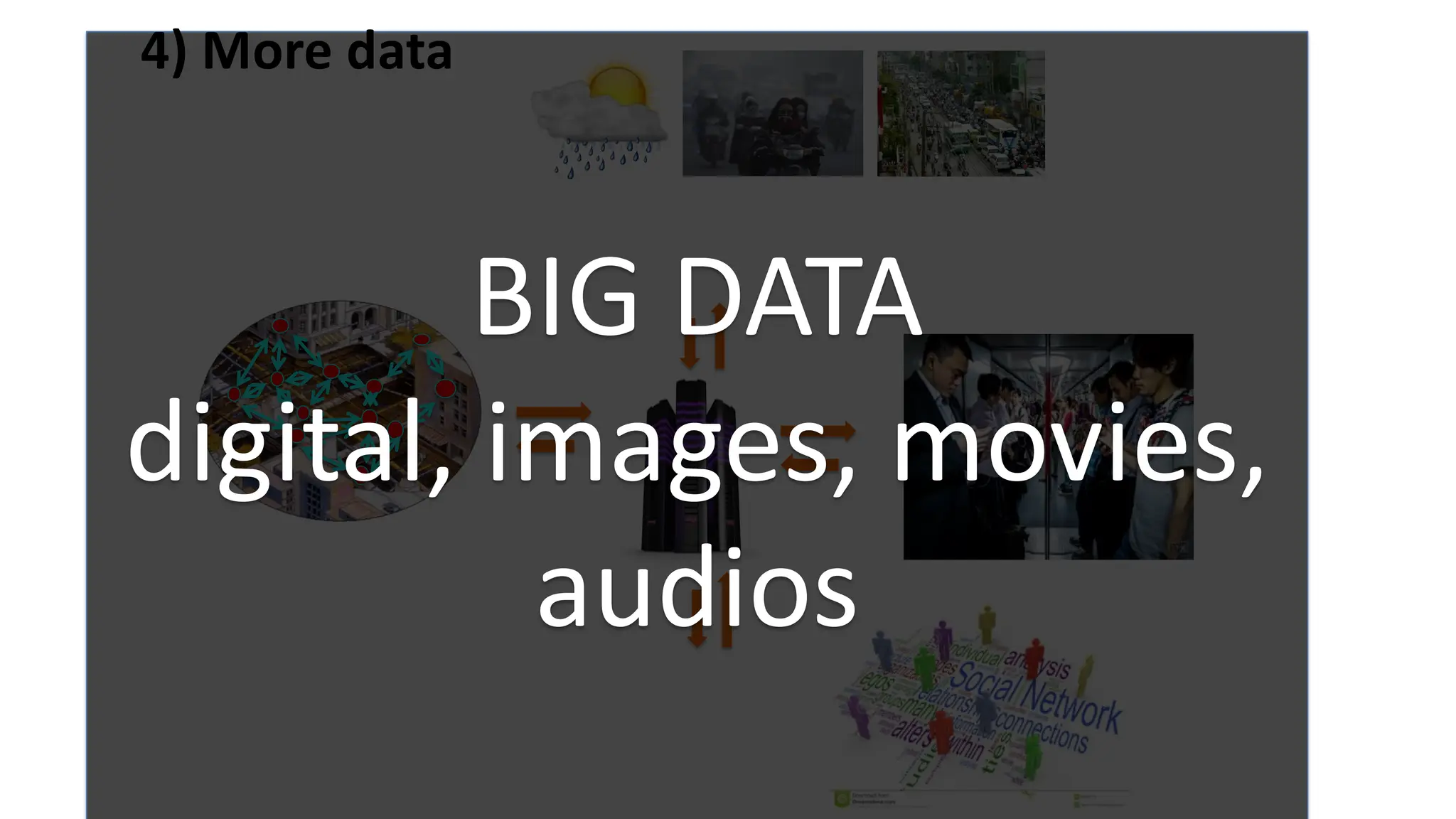 Health, Education
Art, Culture
BIG DATA
digital, images, movies,
audios
4) More data
 