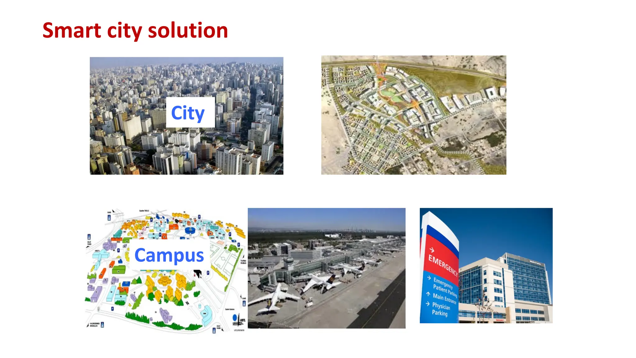 Smart city solution
City
Campus
 