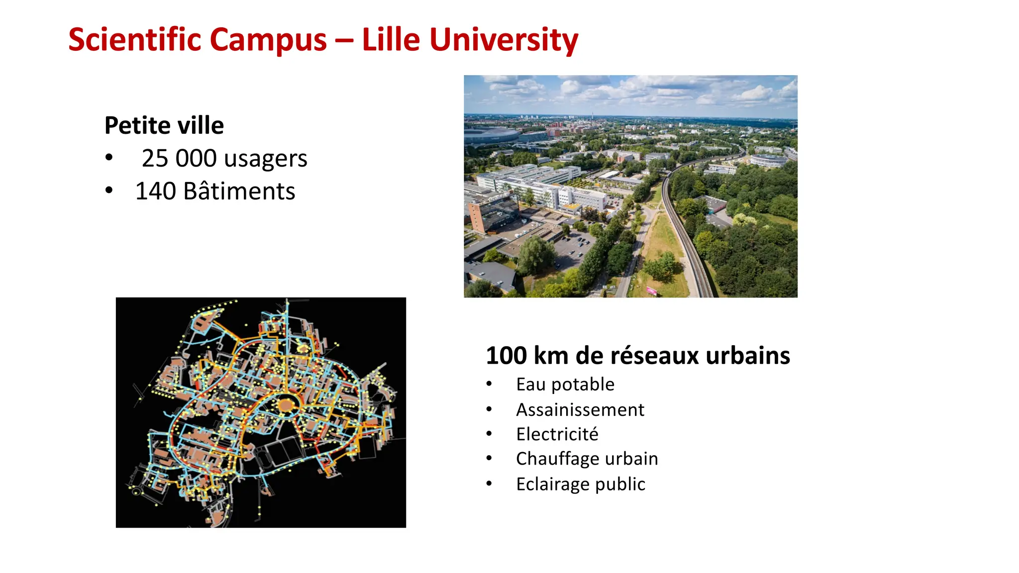 Scientific Campus – Lille University
Petite ville
• 25 000 usagers
• 140 Bâtiments
100 km de réseaux urbains
• Eau potable
• Assainissement
• Electricité
• Chauffage urbain
• Eclairage public
 