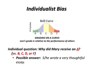 Individualist Bias
GRADING ON A CURVE:
one’s grade is relative to the performance of others
Individual question: Why did Mary receive an A?
{vs. B, C, D, or F}
• Possible answer: S/he wrote a very thoughtful
essay.
 